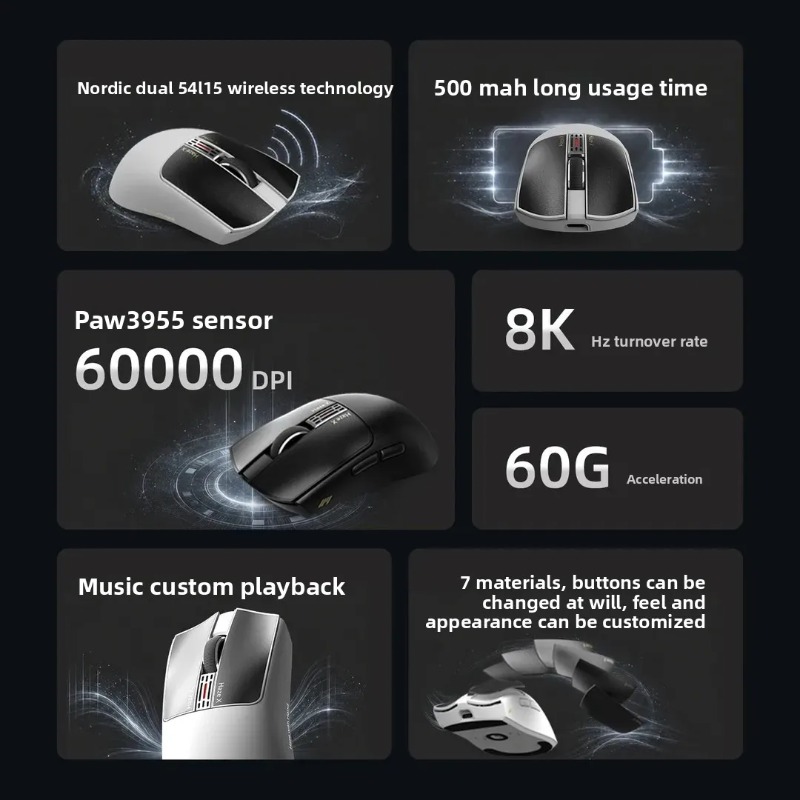 Беспроводная мышь IPI Fog HAZE – обзор и цена Tech Gaming Accessories